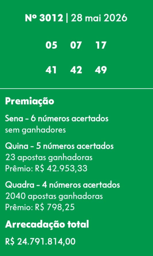 mega-sena segredos concurso 3012