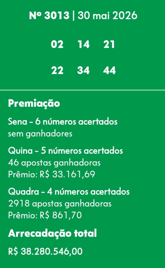 mega-sena segredos concurso 3013
